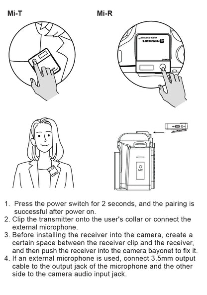 Relacart Mi1 2.4G Wireless Microphone System Mini Lavalier Mic Clip-on Microphone 3.5mm TRS for DSLR Camera Cellphone Monitor
