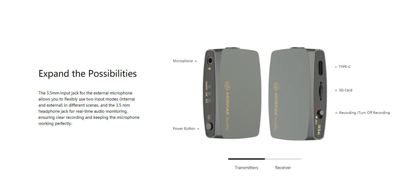 WE10 and WE10 PRO Wireless wireles Microphone System 2.4 GHz