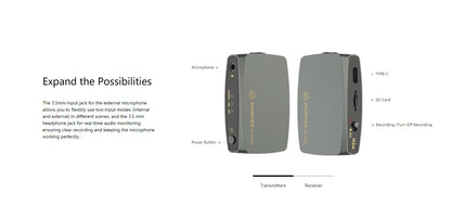 WE10 and WE10 PRO Wireless wireles Microphone System 2.4 GHz